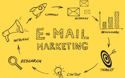 Email Marketing Tips For Startups