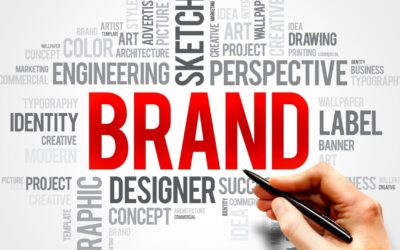 The Basics of Creating a Sustainable Brand