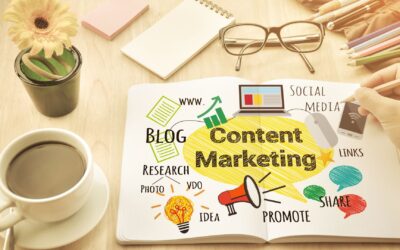 Content Marketing and Its Types 