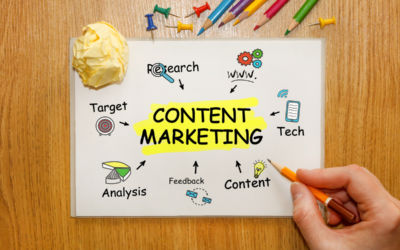 The Entrepreneur’s Guide to Content Marketing: Building Brand Authority and Engagement