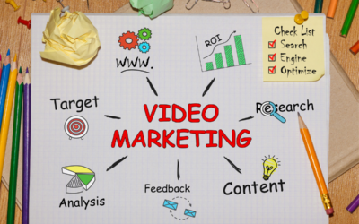 Video Marketing 101